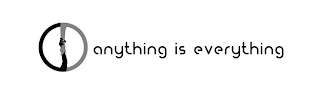 ANYTHING IS EVERYTHING logo