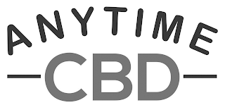 ANYTIME CBD logo