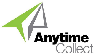 ANYTIME COLLECT logo