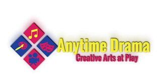 ANYTIME DRAMA CREATIVE ARTS AT PLAY logo