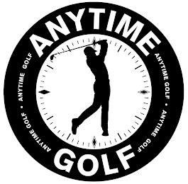 ANYTIME GOLF ANYTIME GOLF • ANYTIME GOLF ANYTIME GOLF • ANYTIME GOLF logo