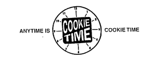 ANYTIME IS COOKIE TIME logo