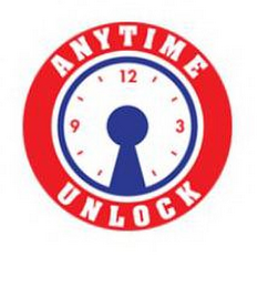 ANYTIME UNLOCK logo