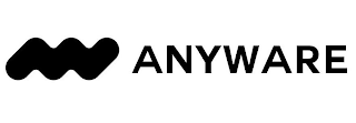 ANYWARE logo