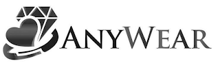 ANYWEAR logo