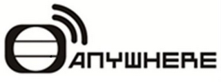 ANYWHERE logo