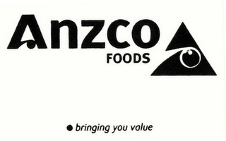 ANZCO FOODS BRINGING YOU VALUE logo