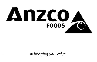 ANZCO FOODS BRINGING YOU VALUE logo