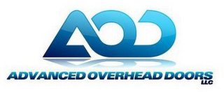 AOD ADVANCED OVERHEAD DOORS LLC logo