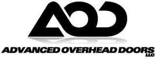 AOD ADVANCED OVERHEAD DOORS LLC logo