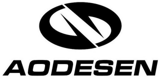 AODESEN logo