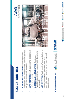 AOG CHEMICALS
