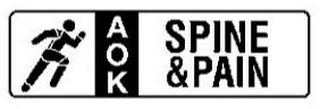 AOK SPINE & PAIN logo