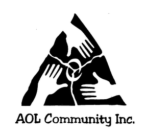 AOL COMMUNITY INC. logo