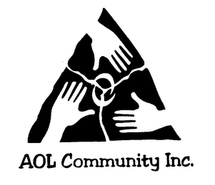 AOL COMMUNITY INC. logo
