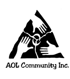 AOL COMMUNITY INC. logo