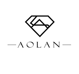 AOLAN logo