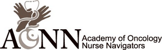 AONN ACADEMY OF ONCOLOGY NURSE NAVIGATORS logo