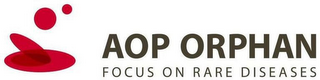 AOP ORPHAN FOCUS ON RARE DISEASES logo