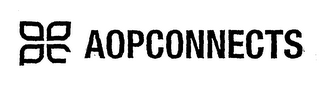 AOPCONNECTS logo