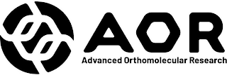 AOR ADVANCED ORTHOMOLECULAR RESEARCH logo