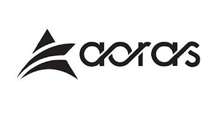 AORAS logo