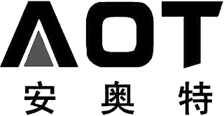 AOT logo