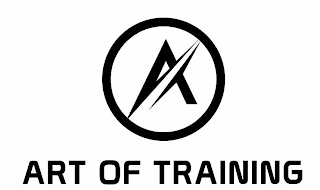 AOT ART OF TRAINING logo