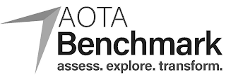 AOTA BENCHMARK ASSESS. EXPLORE. TRANSFORM. logo
