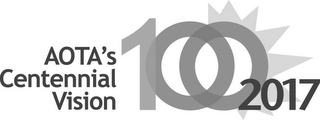 AOTA'S CENTENNIAL VISION 100 2017 logo