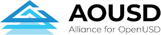AOUSD ALLIANCE FOR OPENUSD logo
