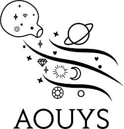 AOUYS logo
