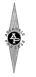 AP ARUNDALE PROCESS logo