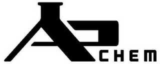 AP CHEM logo