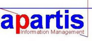 APARTIS INFORMATION MANAGEMENT logo