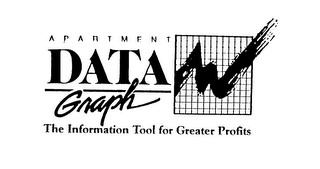 APARTMENT DATA GRAPH THE INFORMATION TOOL FOR GREATER PROFITS logo