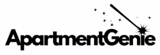 APARTMENTGENIE