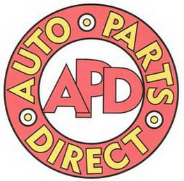 APD AUTO PARTS DIRECT logo