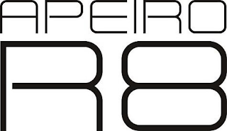 APEIRO R8 logo