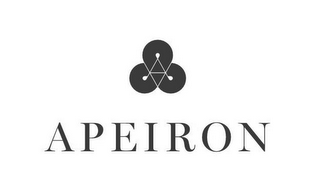APEIRON logo