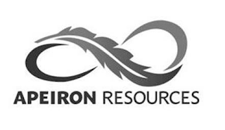 APEIRON RESOURCES logo