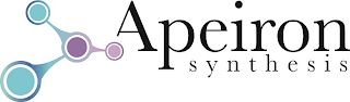 APEIRON SYNTHESIS logo