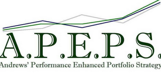 A.P.E.P.S. ANDREWS' PERFORMANCE ENHANCED PORTFOLIO STRATEGY logo
