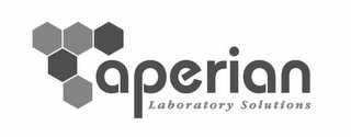 APERIAN LABORATORY SOLUTIONS logo