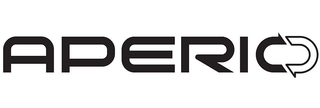 APERIO logo