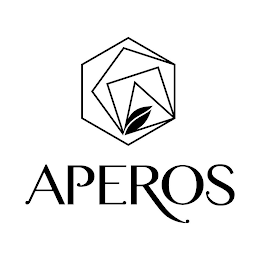 APEROS logo