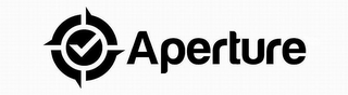 APERTURE logo