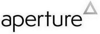 APERTURE logo