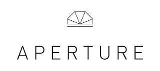 APERTURE logo