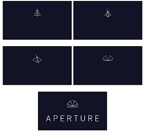 APERTURE logo